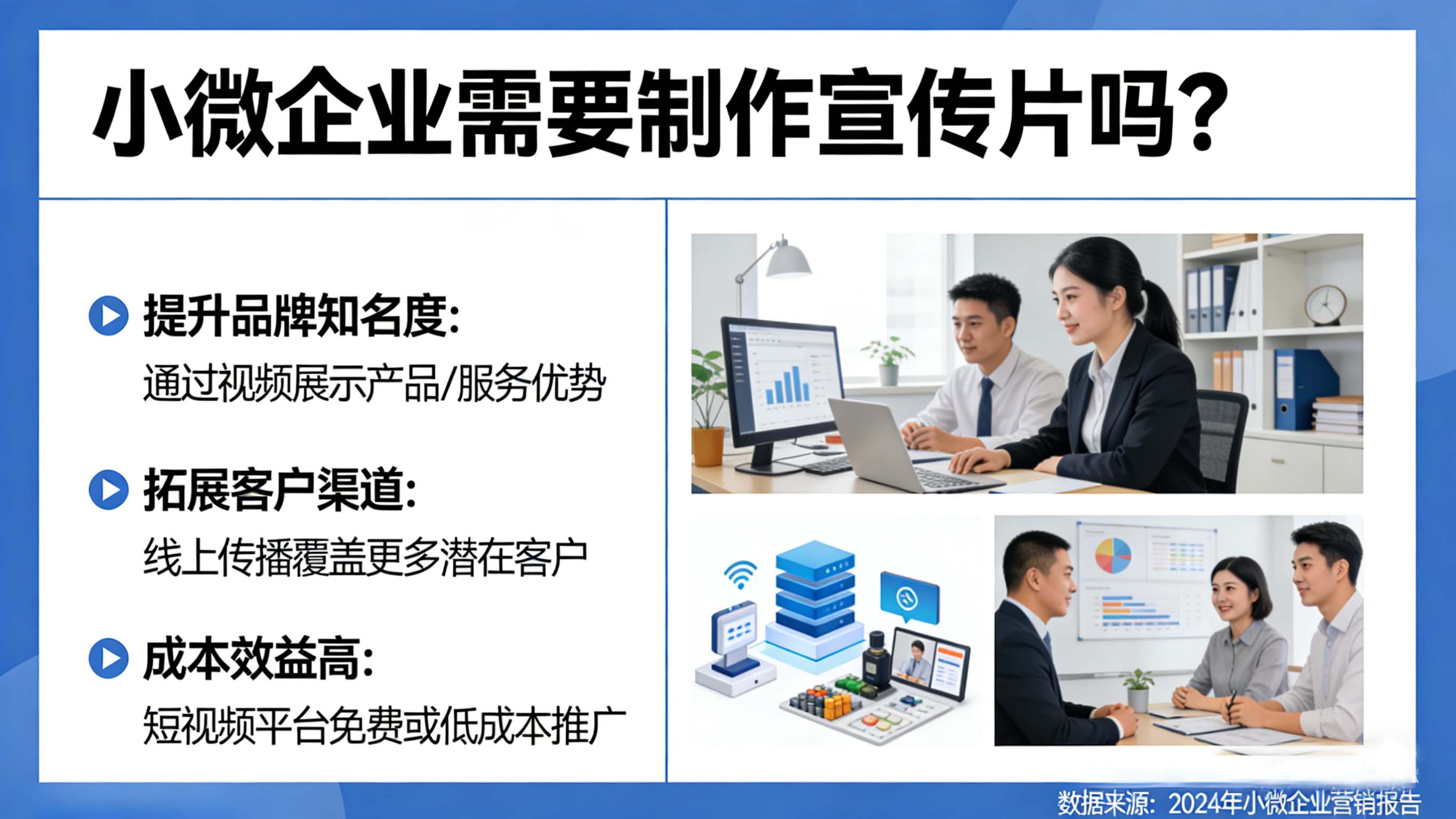小微企業(yè)需要制作宣傳片嗎？