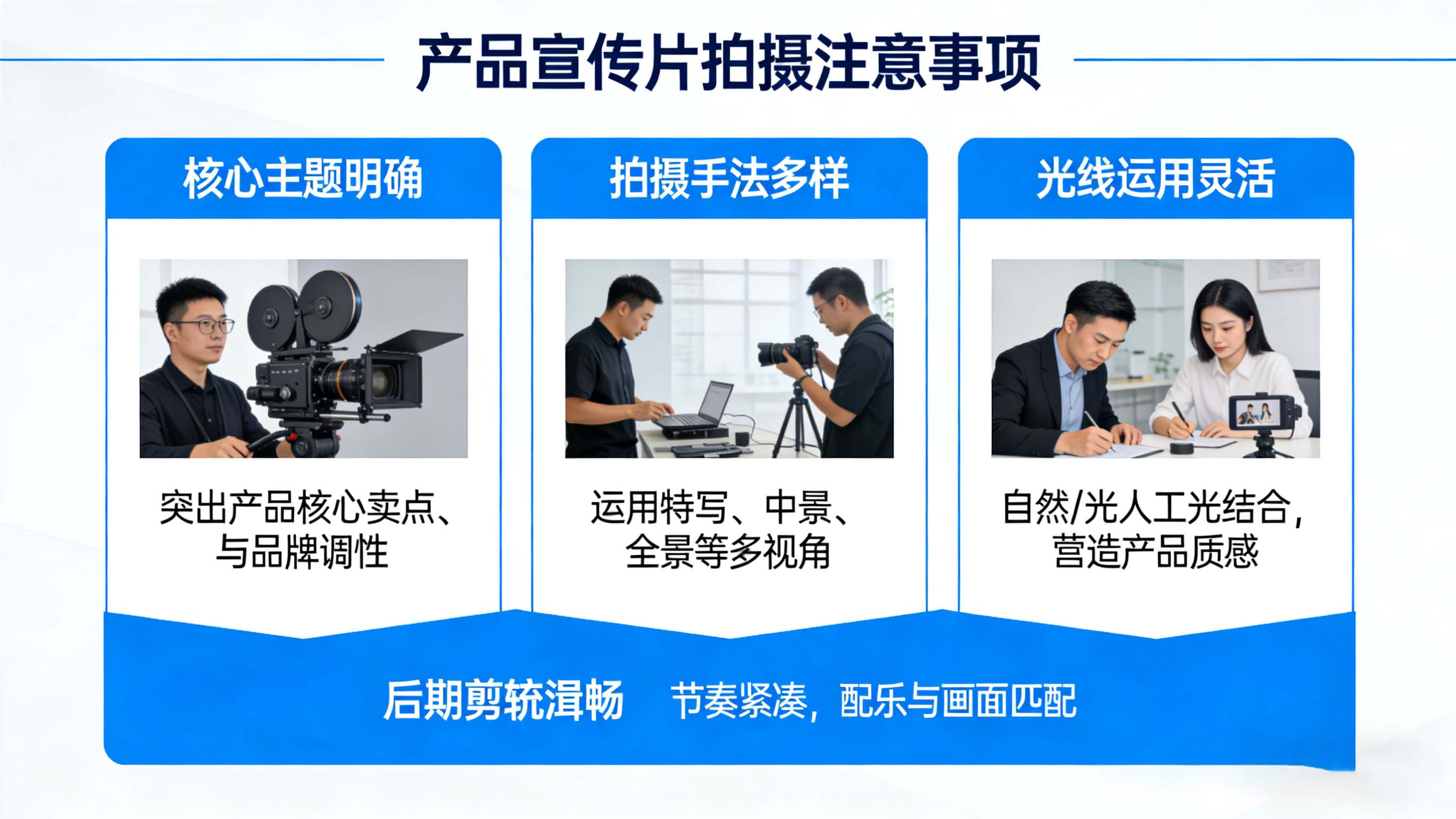 產品宣傳片拍攝需要注意那些？